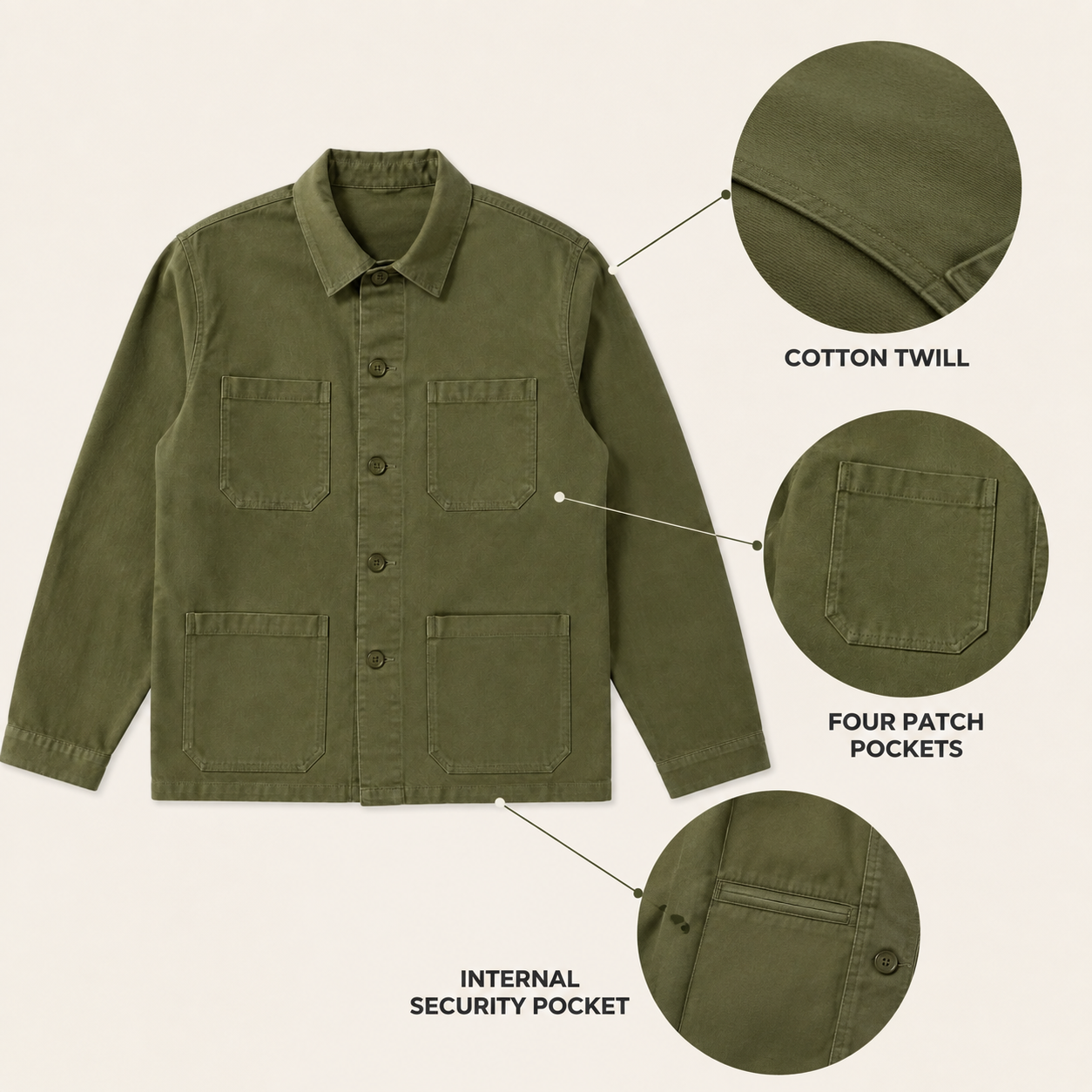 Northbank Chore Jacket — Olive Green
