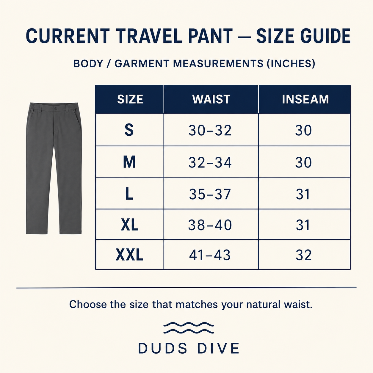 Current Straight-Leg Travel Pant — Graphite